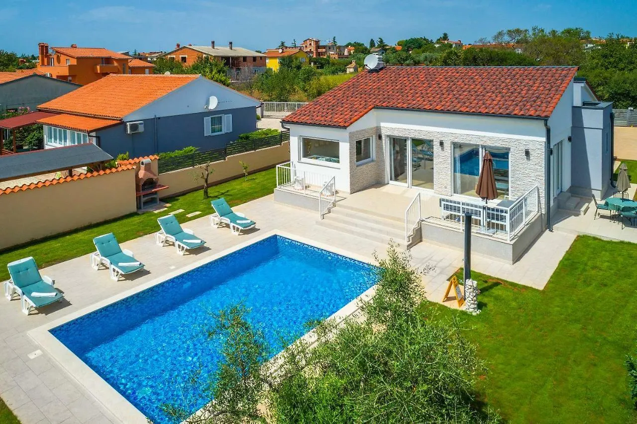 Kontakt z Villa Marema